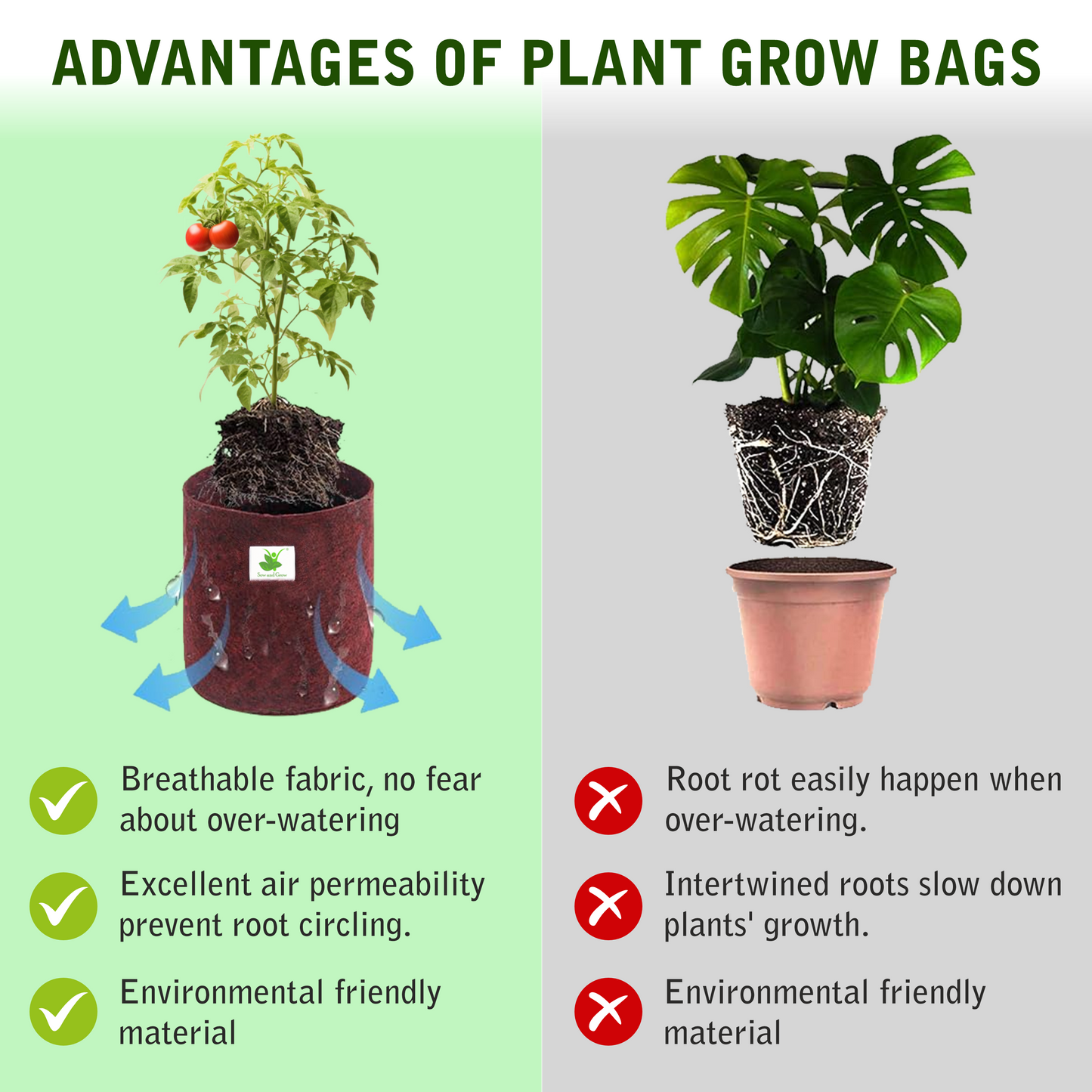400 GSM Geo Fabric Grow Bag Size 6x6 inches || Heavy Duty || For Desktop Plants, Flowers || For Small Plants